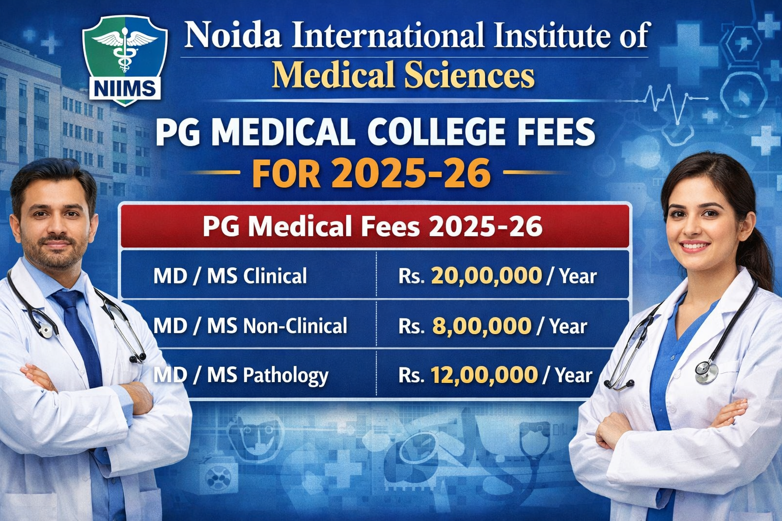 Knowing the PG Medical college fees of Noida International Institute of Medical Sciences for 2025–26